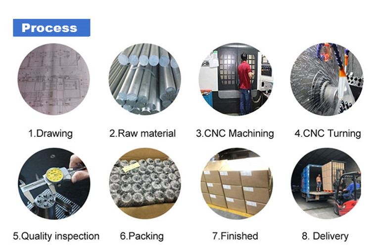 Micromachining involves the production of small components with high precision and tight tolerances. It requires specialized equipment and expertise to achieve accurate and intricate  ( (11)